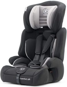 Material of the Car Child Seat in Review